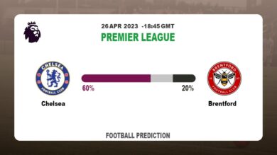 Over 2.5 Prediction: Chelsea vs Brentford Football Tips Today | 26th April 2023