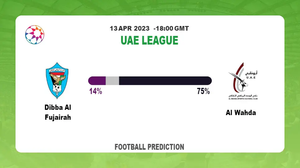 Correct Score Prediction: Dibba Al Fujairah vs Al Wahda Football Tips Today | 13th April 2023