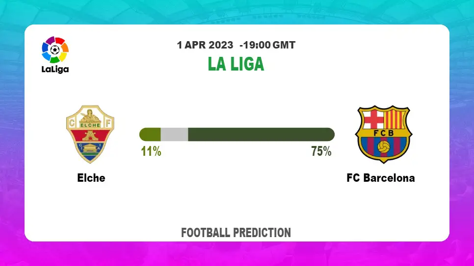 Correct Score Prediction: Elche vs FC Barcelona Football Tips Today | 1st April 2023