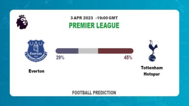 Correct Score Prediction: Everton vs Tottenham Hotspur Football Tips Today | 3rd April 2023