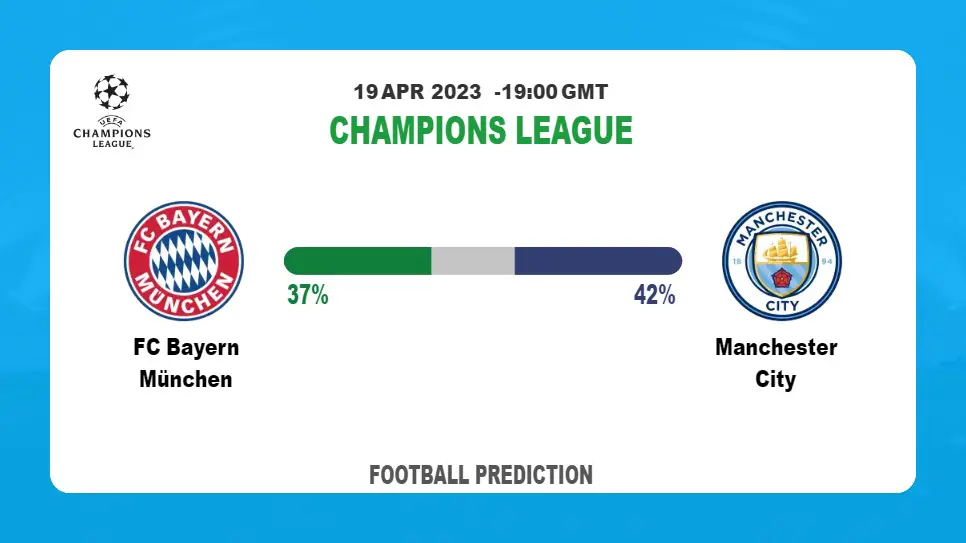 Correct Score Prediction: FC Bayern München vs Manchester City Football Tips Today | 19th April 2023