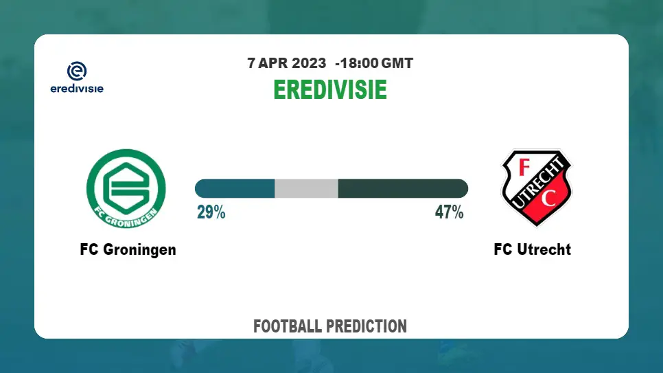 Both Teams To Score Prediction: FC Groningen vs FC Utrecht BTTS Tips Today | 7th April 2023