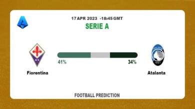 Both Teams To Score Prediction: Fiorentina vs Atalanta BTTS Tips Today | 17th April 2023