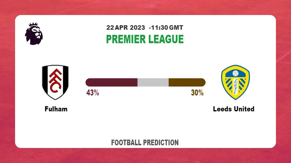 Over 2.5 Prediction: Fulham vs Leeds United Football Tips Today | 22nd April 2023