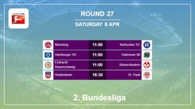 2. Bundesliga 2022-2023 H2H, Predictions: Round 27 8th April