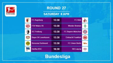 Bundesliga 2022-2023: Round 27 Head to Head, Prediction 8th April