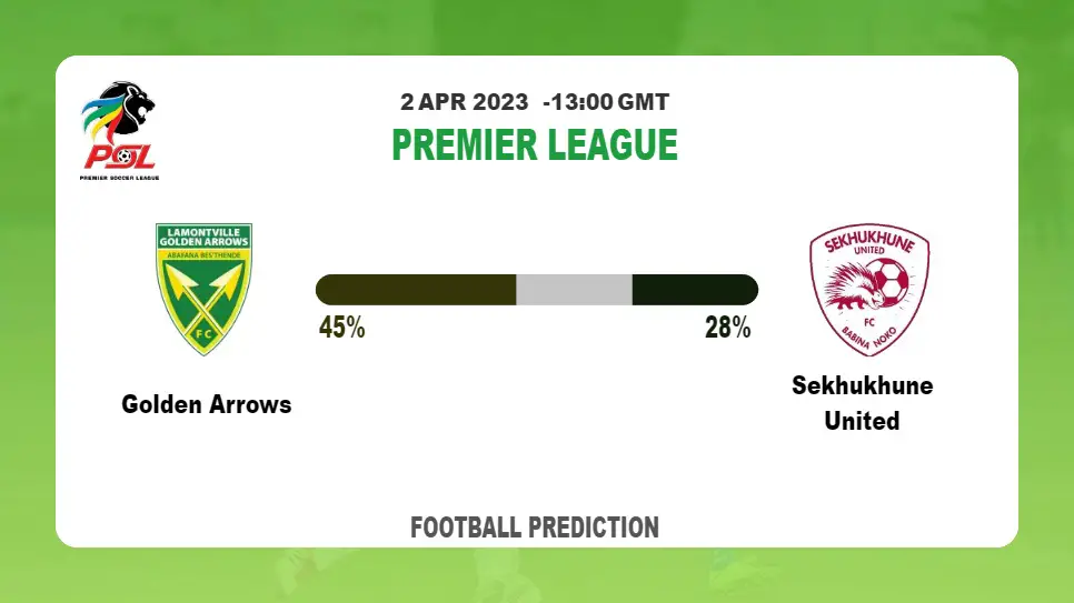 Both Teams To Score Prediction: Golden Arrows vs Sekhukhune United BTTS Tips Today | 2nd April 2023