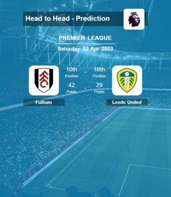 Fulham vs Leeds United Prediction, Head to Head Premier League 22-04-2023