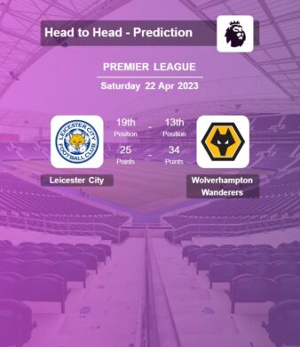 H2H, Prediction Leicester City vs Wolverhampton Wanderers 22-04-2023