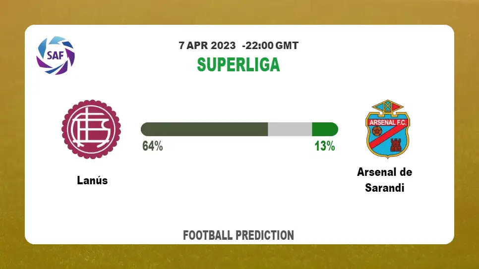 Over 2.5 Prediction: Lanús vs Arsenal de Sarandi Football Tips Today | 7th April 2023