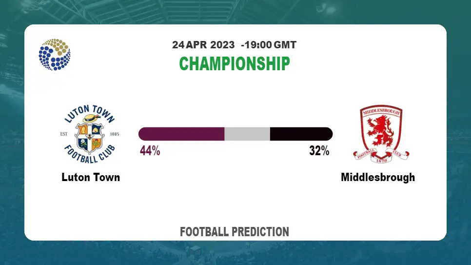 Over 2.5 Prediction: Luton Town vs Middlesbrough Football Tips Today | 24th April 2023