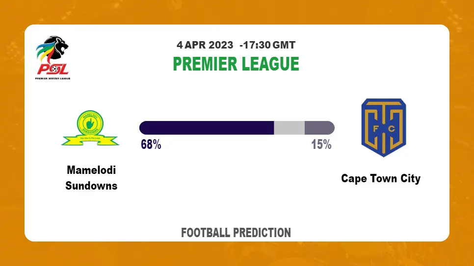 Correct Score Prediction: Mamelodi Sundowns vs Cape Town City Football Tips Today | 4th April 2023