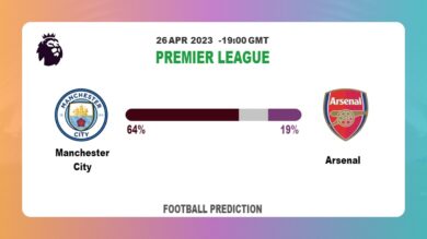 Correct Score Prediction: Manchester City vs Arsenal Football Tips Today | 26th April 2023