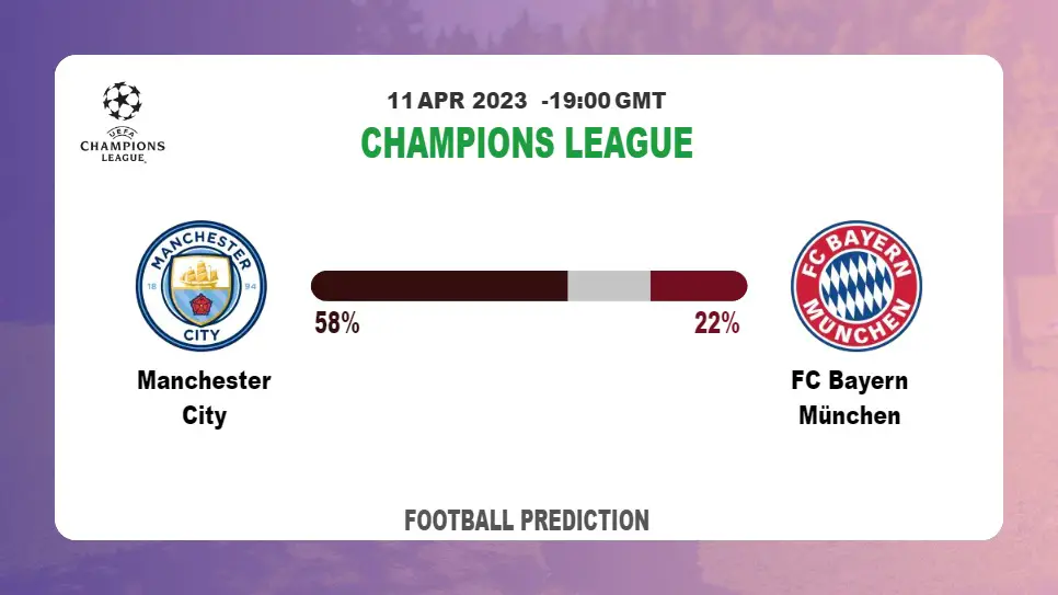 Correct Score Prediction: Manchester City vs FC Bayern München Football Tips Today | 11th April 2023
