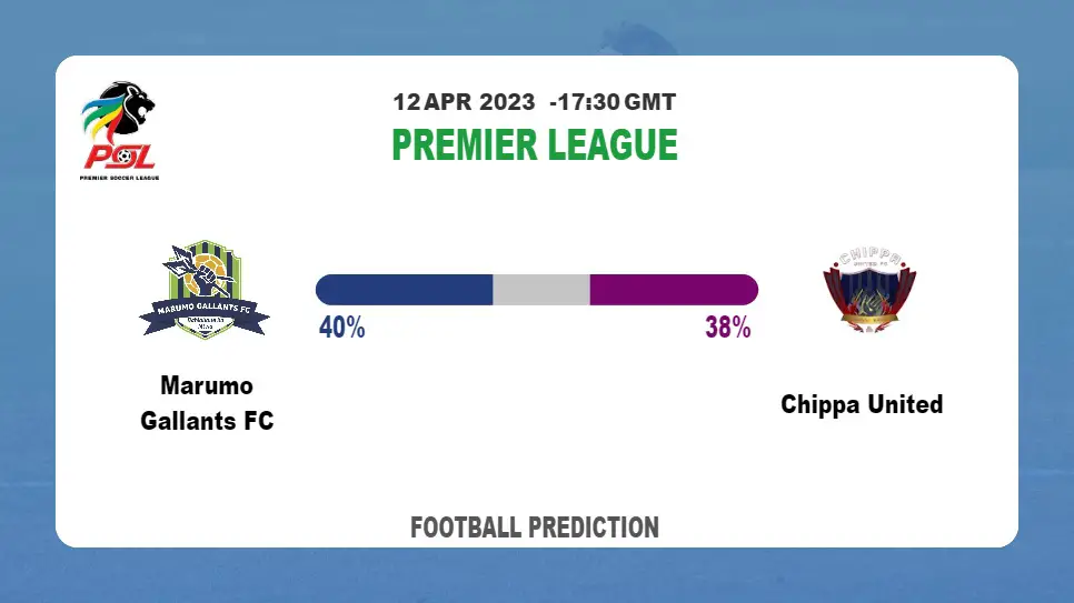Both Teams To Score Prediction: Marumo Gallants FC vs Chippa United BTTS Tips Today | 12th April 2023