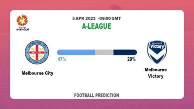 Both Teams To Score Prediction: Melbourne City vs Melbourne Victory BTTS Tips Today | 5th April 2023