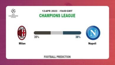 Over 2.5 Prediction: Milan vs Napoli Football Tips Today | 12th April 2023
