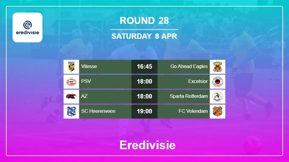 Netherlands Eredivisie 2022-2023 Round-28 2023-04-08 matches