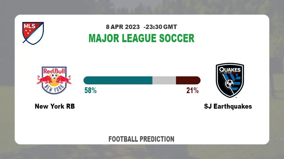 Correct Score Prediction: New York RB vs SJ Earthquakes Football Tips Today | 8th April 2023