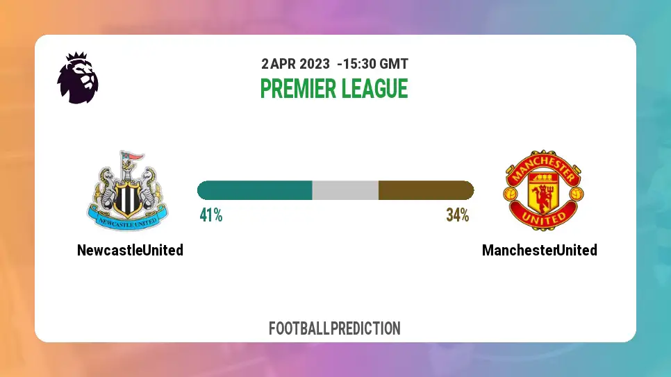 Over 2.5 Prediction: Newcastle United vs Manchester United Football Tips Today | 2nd April 2023