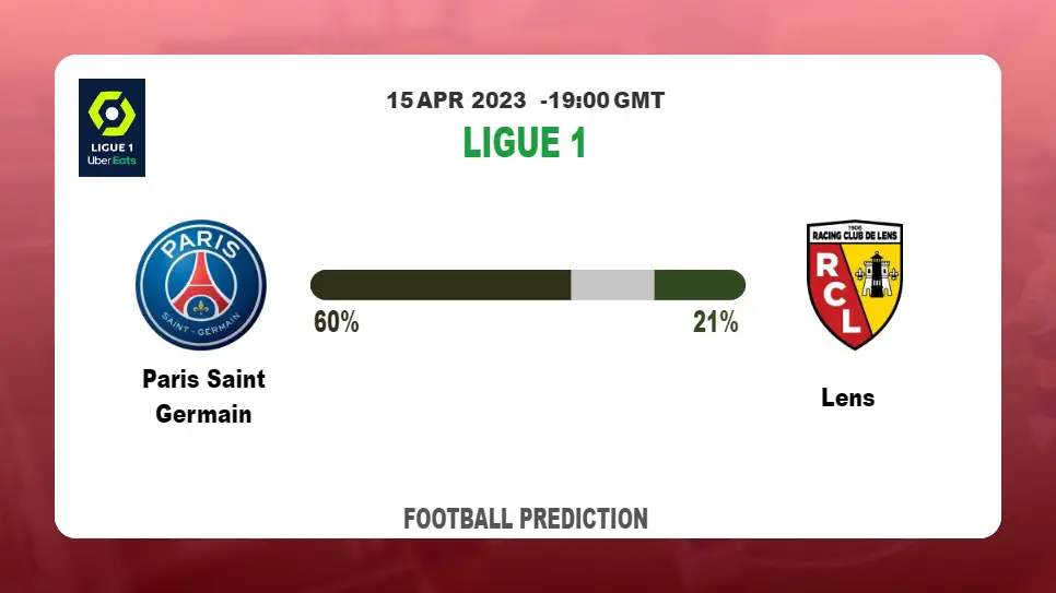 Both Teams To Score Prediction: Paris Saint Germain vs Lens BTTS Tips Today | 15th April 2023