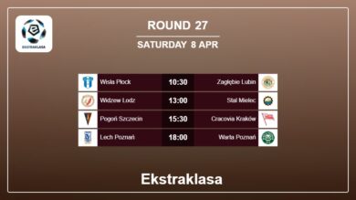 Ekstraklasa 2022-2023 H2H, Predictions: Round 27 8th April