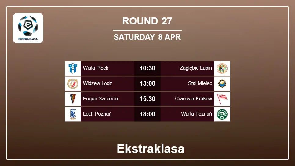 Poland Ekstraklasa 2022-2023 Round-27 2023-04-08 matches