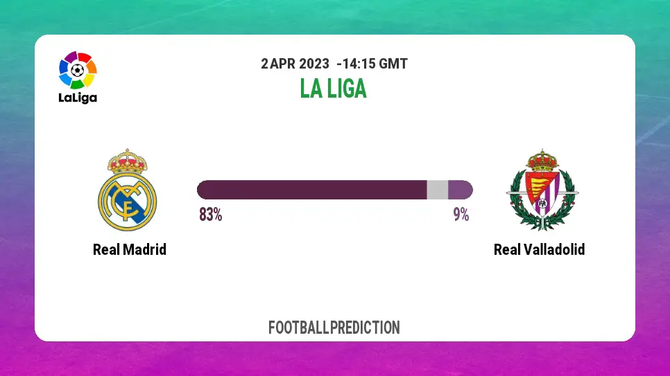 Both Teams To Score Prediction: Real Madrid vs Real Valladolid BTTS Tips Today | 2nd April 2023