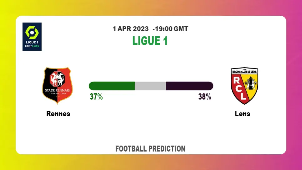 Over 2.5 Prediction: Rennes vs Lens Football Tips Today | 1st April 2023