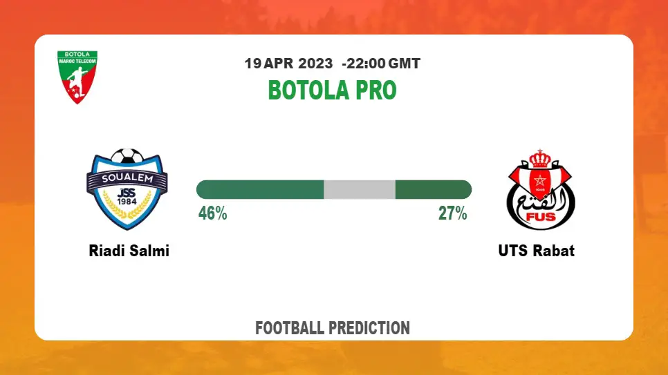 Both Teams To Score Prediction: Riadi Salmi vs UTS Rabat BTTS Tips Today | 19th April 2023