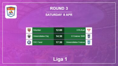 Round 3: Liga 1 H2H, Predictions 8th April