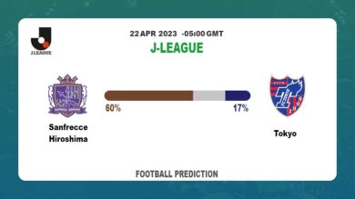 Both Teams To Score Prediction: Sanfrecce Hiroshima vs Tokyo BTTS Tips Today | 22nd April 2023