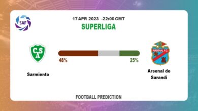 Over 2.5 Prediction: Sarmiento vs Arsenal de Sarandi Football Tips Today | 17th April 2023