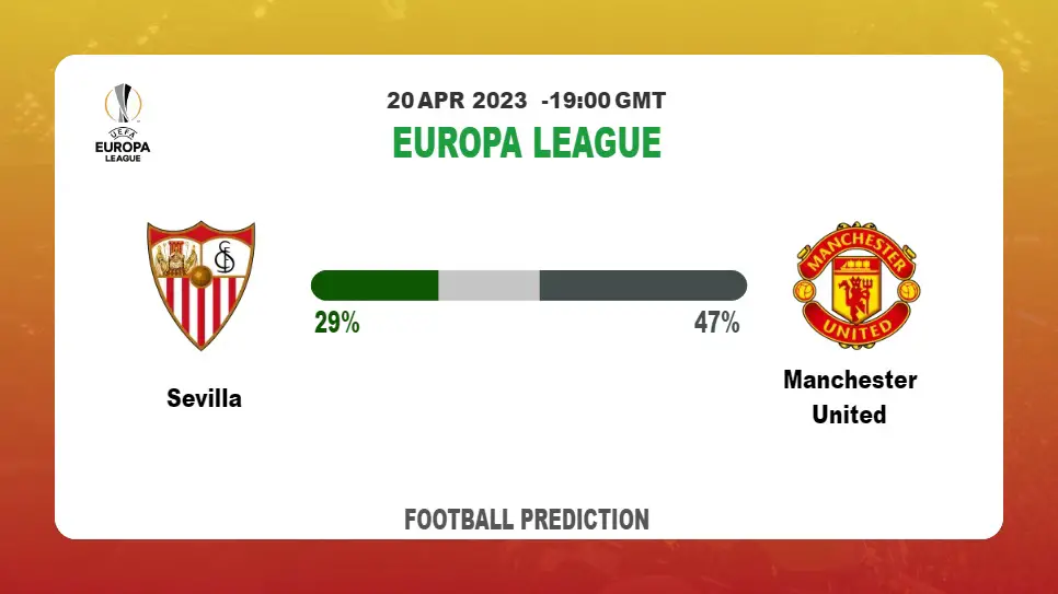 Correct Score Prediction: Sevilla vs Manchester United Football Tips Today | 20th April 2023