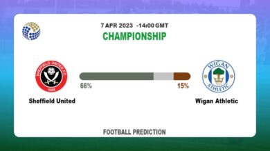 Over 2.5 Prediction: Sheffield United vs Wigan Athletic Football Tips Today | 7th April 2023
