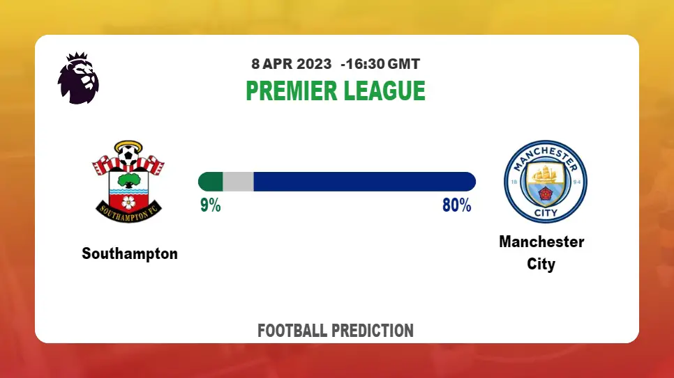 Correct Score Prediction: Southampton vs Manchester City Football Tips Today | 8th April 2023