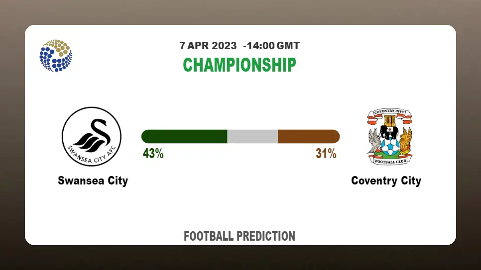 Over 2.5 Prediction: Swansea City vs Coventry City Football Tips Today | 7th April 2023