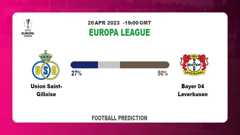 Correct Score Prediction: Union Saint-Gilloise vs Bayer 04 Leverkusen Football Tips Today | 20th April 2023