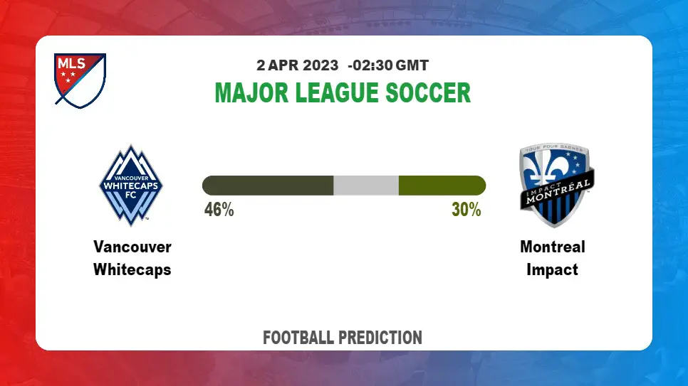 Over 2.5 Prediction: Vancouver Whitecaps vs Montreal Impact Football Tips Today | 2nd April 2023