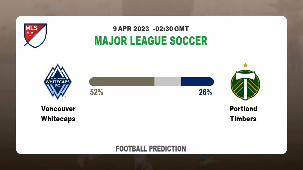 Over 2.5 Prediction: Vancouver Whitecaps vs Portland Timbers Football Tips Today | 9th April 2023