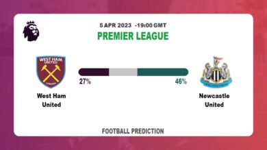 Over 2.5 Prediction: West Ham United vs Newcastle United Football Tips Today | 5th April 2023