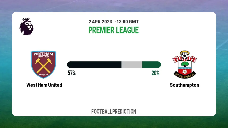 Correct Score Prediction: West Ham United vs Southampton Football Tips Today | 2nd April 2023