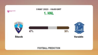 Over 2.5 Prediction: Šibenik vs Varaždin Football Tips Today | 5th May 2023