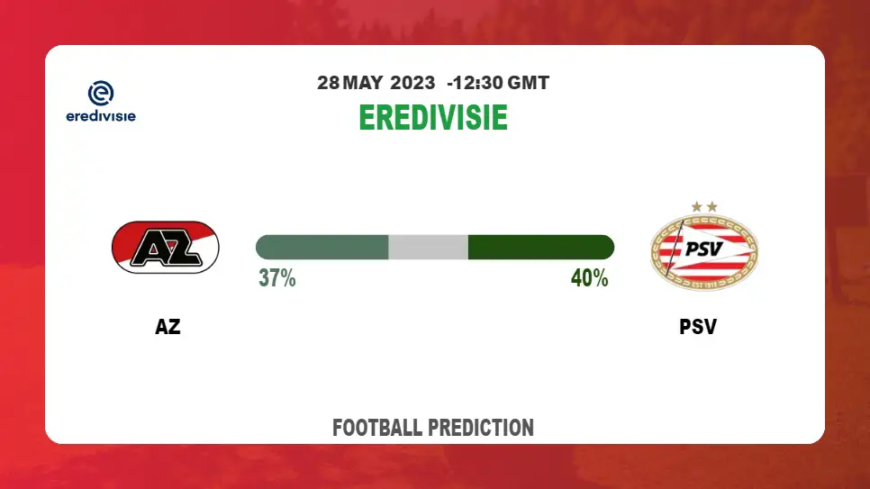 Both Teams To Score Prediction: AZ vs PSV BTTS Tips Today | 28th May 2023