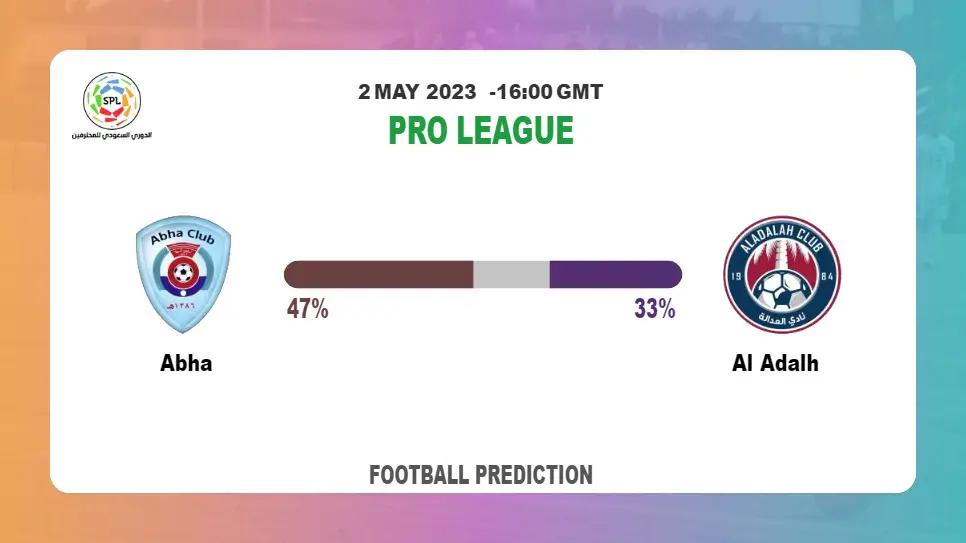 Both Teams To Score Prediction: Abha vs Al Adalh BTTS Tips Today | 2nd May 2023