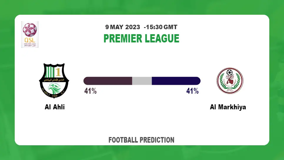 Correct Score Prediction: Al Ahli vs Al Markhiya Football Tips Today | 9th May 2023