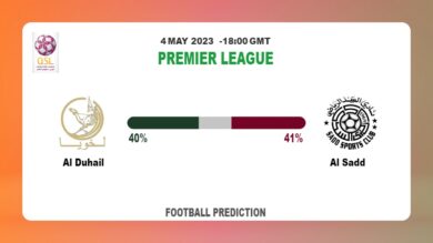 Correct Score Prediction: Al Duhail vs Al Sadd Football Tips Today | 4th May 2023