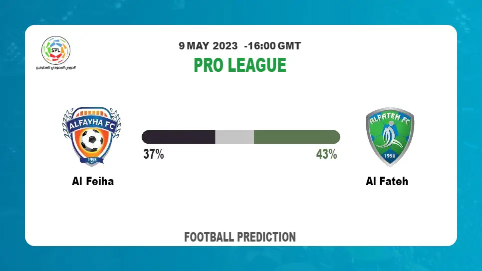Over 2.5 Prediction: Al Feiha vs Al Fateh Football Tips Today | 9th May 2023
