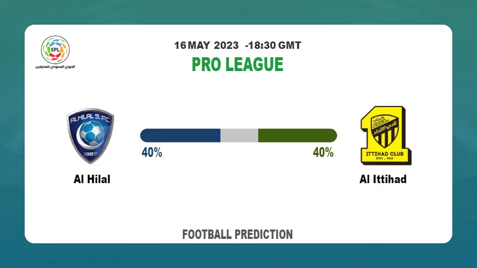 Both Teams To Score Prediction: Al Hilal vs Al Ittihad BTTS Tips Today | 16th May 2023