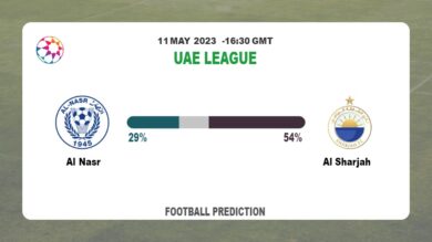 Correct Score Prediction: Al Nasr vs Al Sharjah Football Tips Today | 11th May 2023